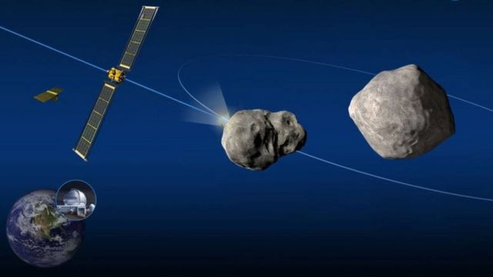 Nasa prepara nave para colidir com asteroide e proteger a Terra