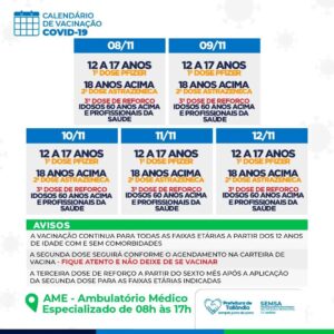 Calendário de vacinação contra a Covid-19 em Tailândia. Confira