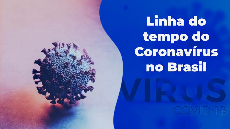 Semana atual tem aumento de 42% de casos comparando a semana anterior