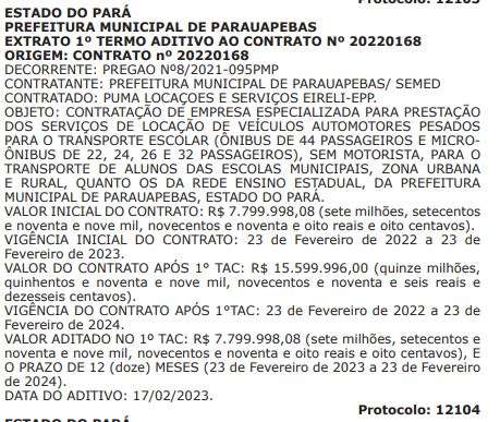 Parauapebas: Prefeitura paga mais de R$ 41,7 mi com locação de ônibus escolares só os pedaços; A Prefeitura de Parauapebas, no sudeste