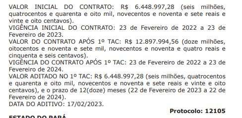 Parauapebas: Prefeitura paga mais de R$ 41,7 mi com locação de ônibus escolares só os pedaços; A Prefeitura de Parauapebas, no sudeste