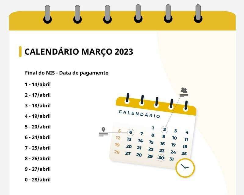 Novo Bolsa Família de abril começa a ser pago nesta sexta (14); O pagamento do Bolsa Família de abril começa nesta sexta-feira, dia 14