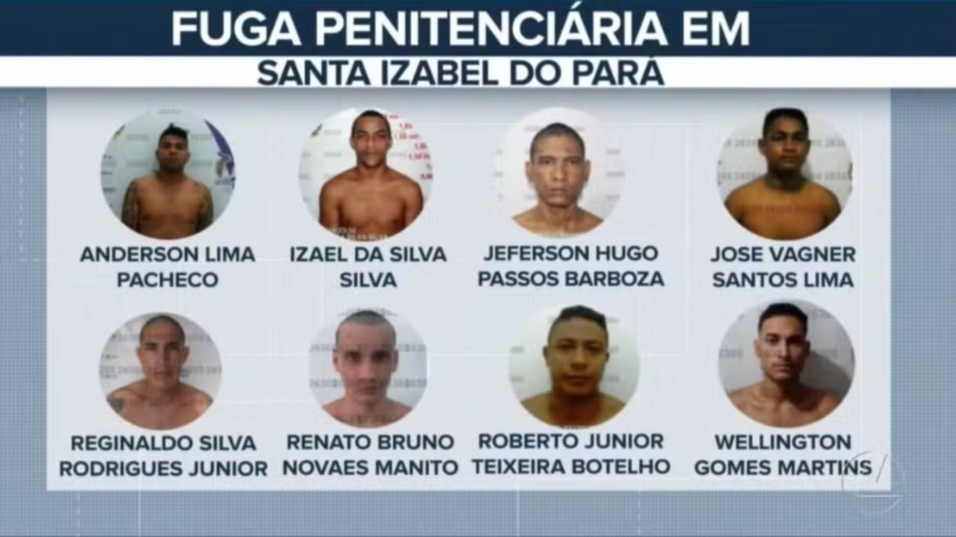 🚨Pará: Polícia recaptura um dos dez detentos que fugiram de presídio Foi recapturado um dos dez detentos que fugiram....